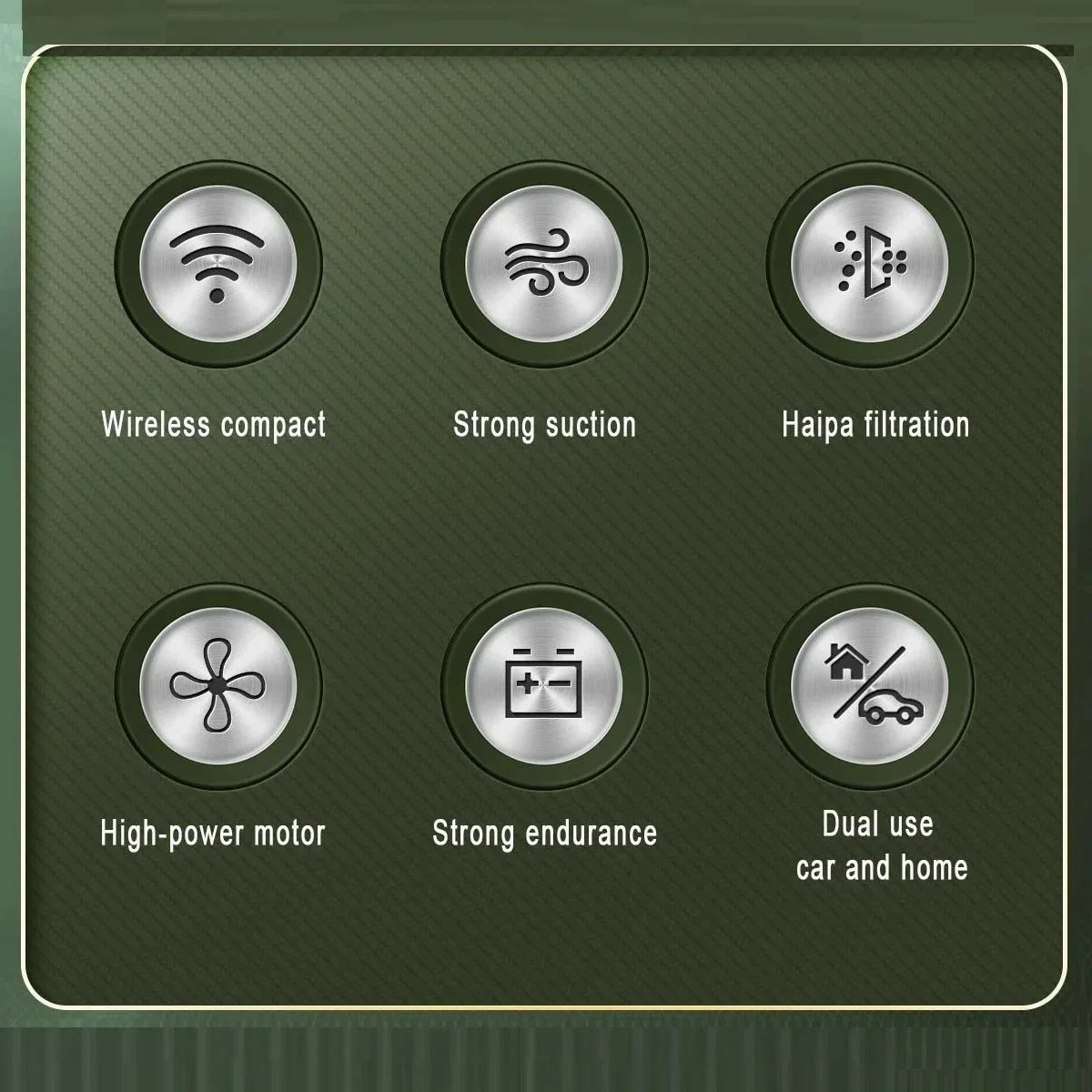 Vacuum Cleaner Wet Dry Dual-Use 5 in1 Wireless Automobile